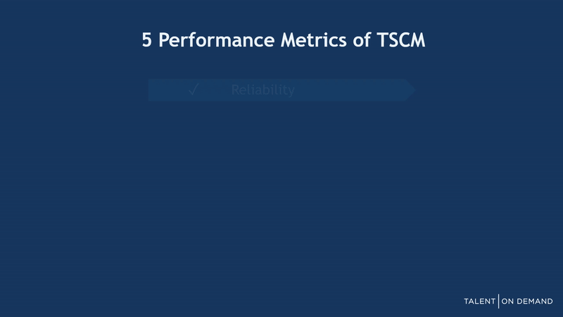 5metricsTSCMsolov1-ezgif.com-video-to-gif-converter