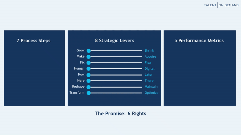 PresentationTSCMv4-ezgif.com-video-to-gif-converter