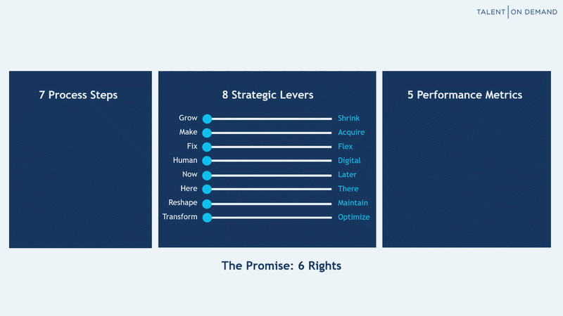 PresentationTSCMv4-ezgif.com-video-to-gif-converter (1)